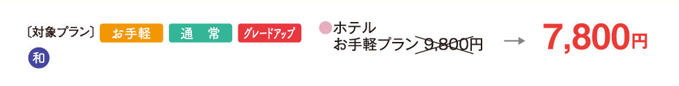 伊豆高原わんわんパラダイスホテル2,000円割引プラン
