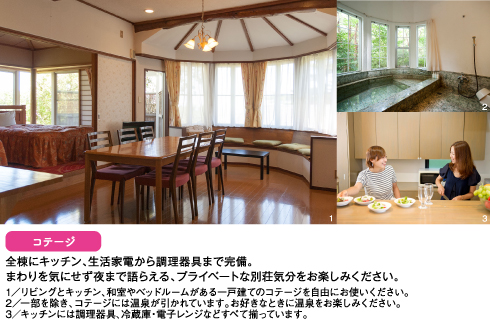 アクティビティ画像3